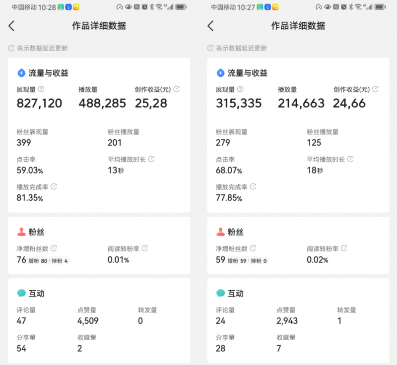 图片[2]_微头条利用AI快速生产出原创文章，10分钟轻松获取三种收益_麦田吧