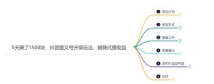 5天赚了1500块，抖音图文号升级玩法，躺赚式撸收益_麦田吧