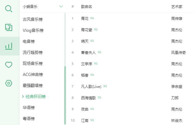 全网音乐免费试听下载  支持windows/安卓/MAC附音源_麦田吧