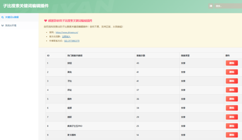 WordPress子比搜索关键词编辑插件_麦田吧
