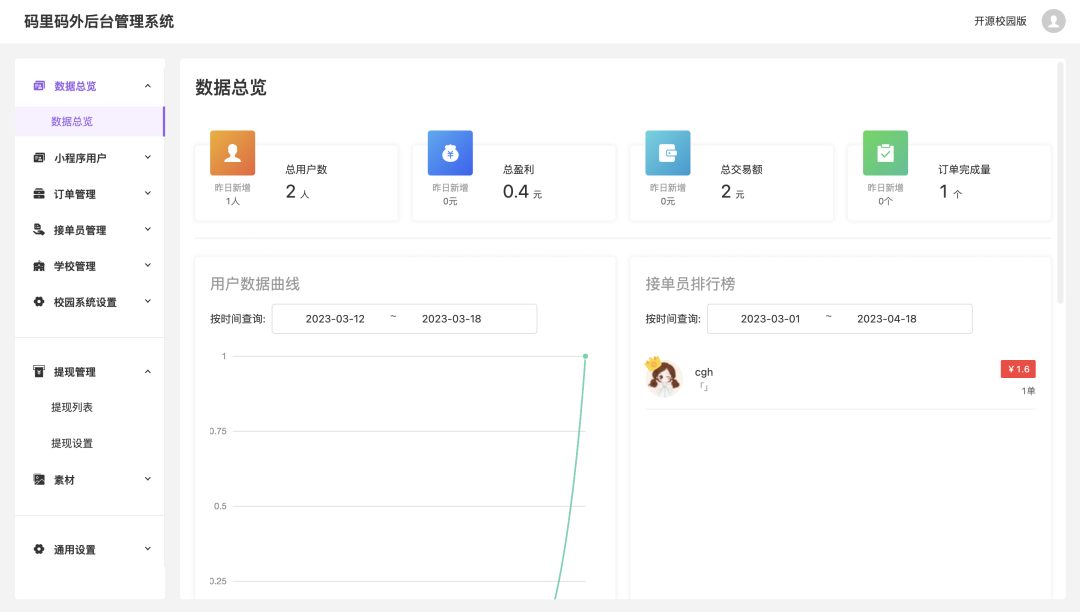 开源版便利店跑腿小程序源码-2