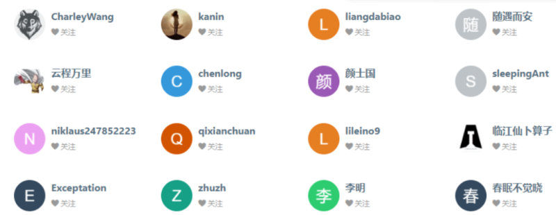 wordpress首字符彩色头像助手插件_麦田吧