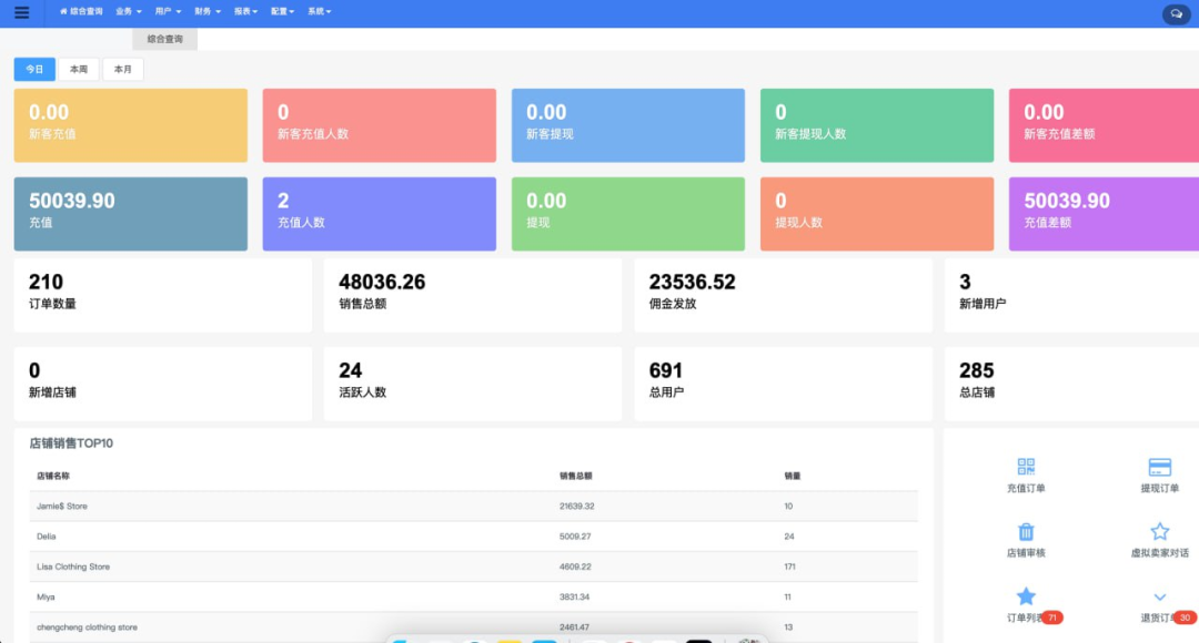 Tiktok跨境电商内嵌商城多语言tk源码-1