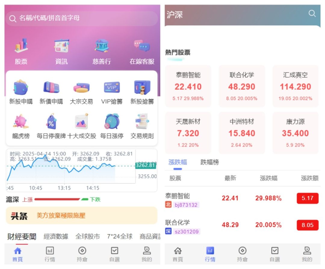 香港股票源码 大宗交易与新股申购系统附全套视频教程_麦田吧