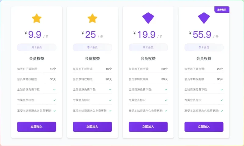 WordPress独立会员介绍页面 子比主题美化_麦田吧