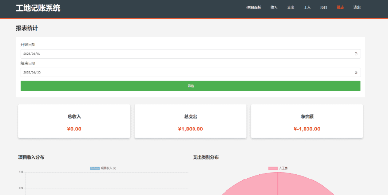 企业记账系统源码 PHP员工财务系统_麦田吧