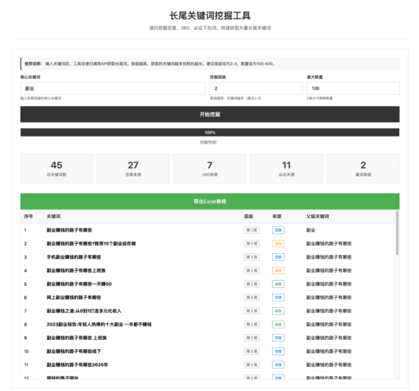 长尾关键词挖掘SEO工具源码_麦田吧