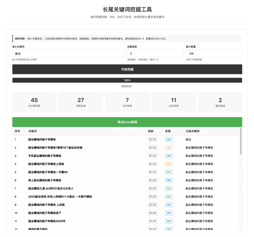 长尾关键词挖掘SEO工具源码_麦田吧