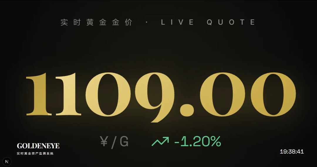 实时全球黄金价格监测系统源码_麦田吧